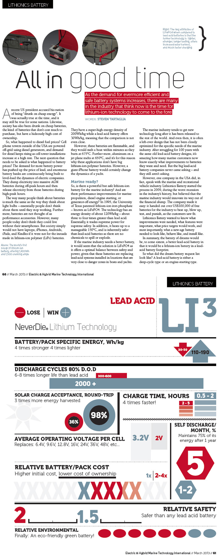 Lithium-ion-lead-acid battery comparison chart